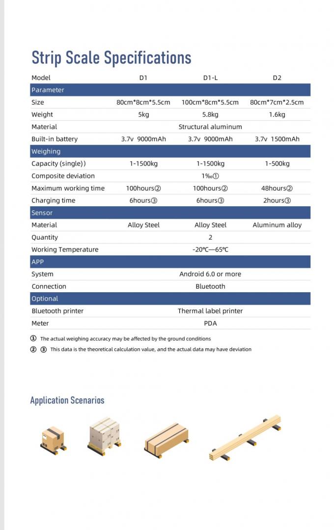 Weighing Bar Bluetooth Record with 1500kg Capacity
