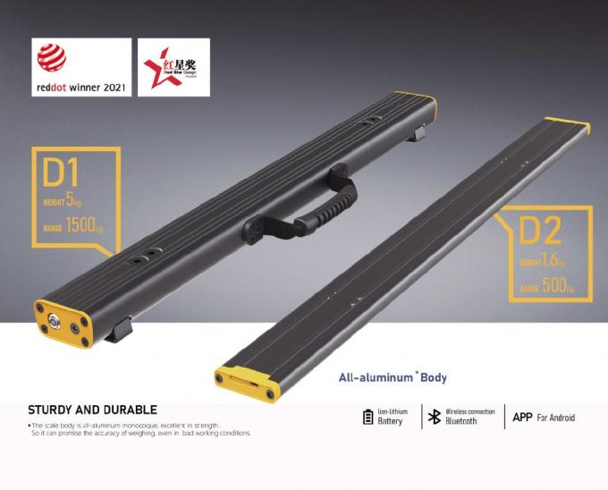 CE ISO Certification Digital Scale