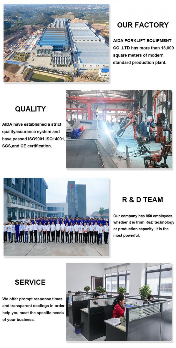1ton/2ton Hand Manual Montacarga Forklift 3m 4m 5m Reach Stacker Self Load Unload Lift Electric Pallet Stacker