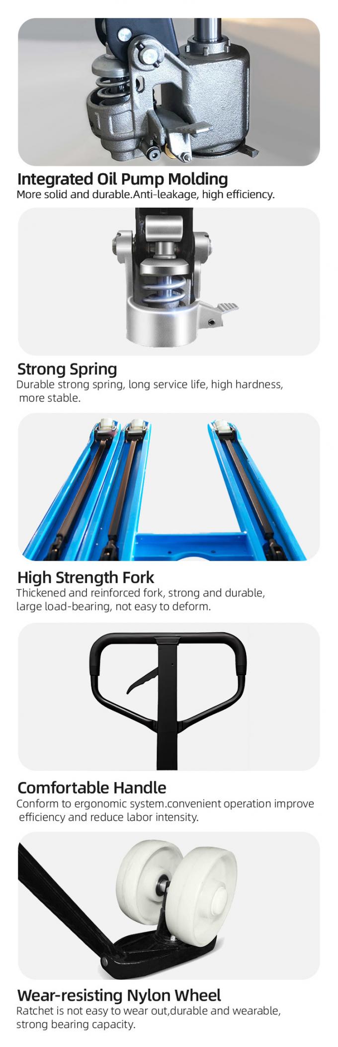 Factory 2.0/2.5/3.0ton Rubber/Nylon Wheels Hand Pallet Truck with CE Test Certificate