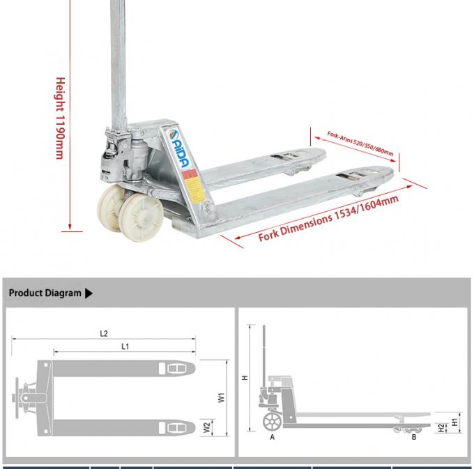 Cargo Transportation Manual Forklift Galvanized Hand Pallet Truck 3000kg Mhe