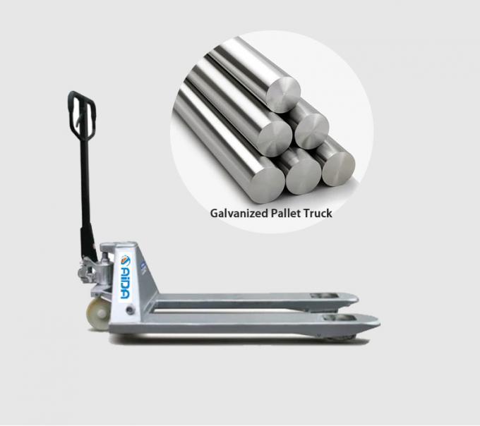 Cargo Transportation Manual Forklift Galvanized Hand Pallet Truck 3000kg Mhe