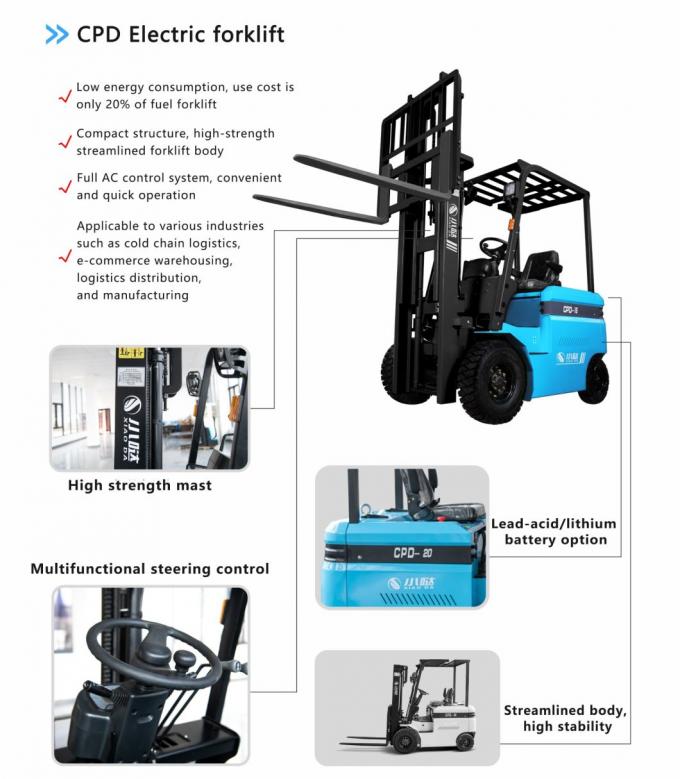 Handling Electric Powered Forklift 0