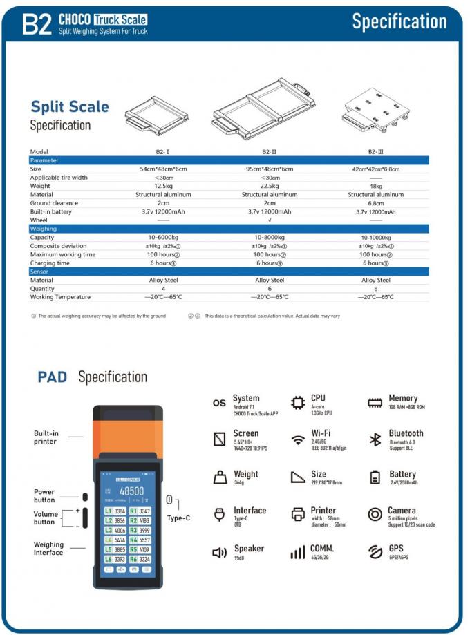 High Efficiency Industry Forklift Scale Split Scale