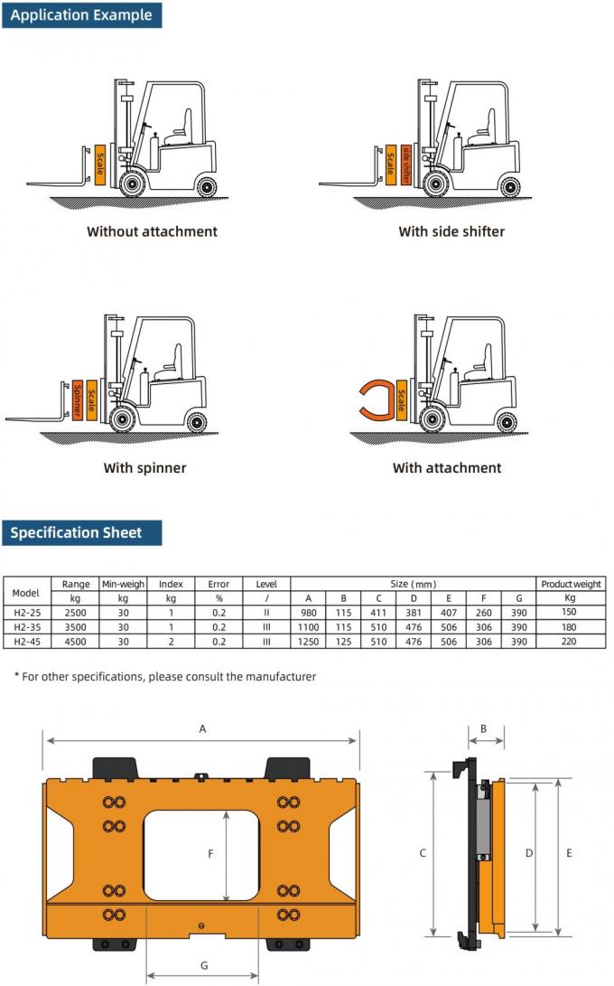 Aida 2t~5t Fork Weigh Scale for Forklifts with Bluetooth