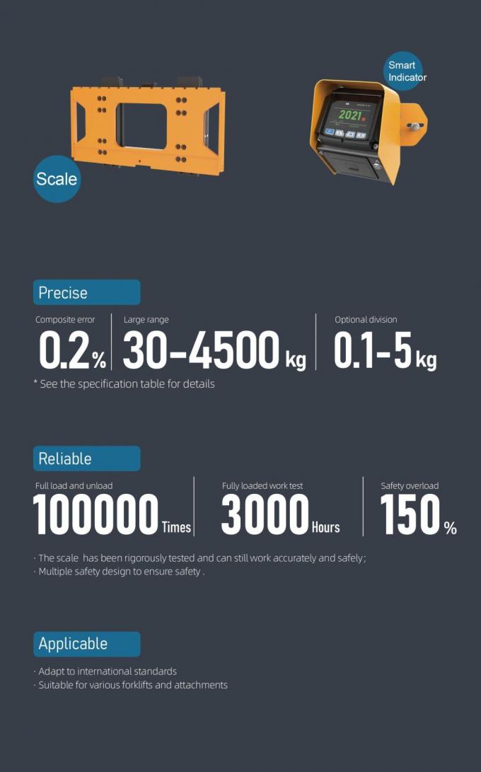 Aida 2t~5t Fork Weigh Scale for Forklifts with Bluetooth